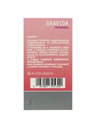 GRAVIDA filmtabletta 90 db